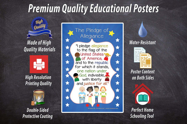 Creanoso USA Educational Learning Posters (12-Pack) â€“ Great Bulk Home Classroom Educational Set