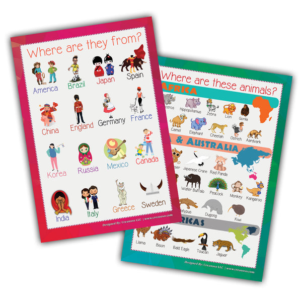 Creanoso Educational Learning Word Facts Posters (24-Pack) â€“ Bulk Design Gifts Ideas for Kids Boys Girls
