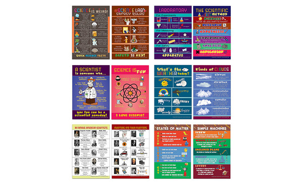 Fun Science Educational Learning Posters (12-Pack)