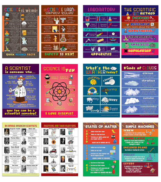 Fun Science Educational Learning Posters (12-Pack)