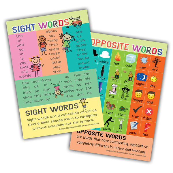 Fun English Learning Words Educational Posters (12-Pack)