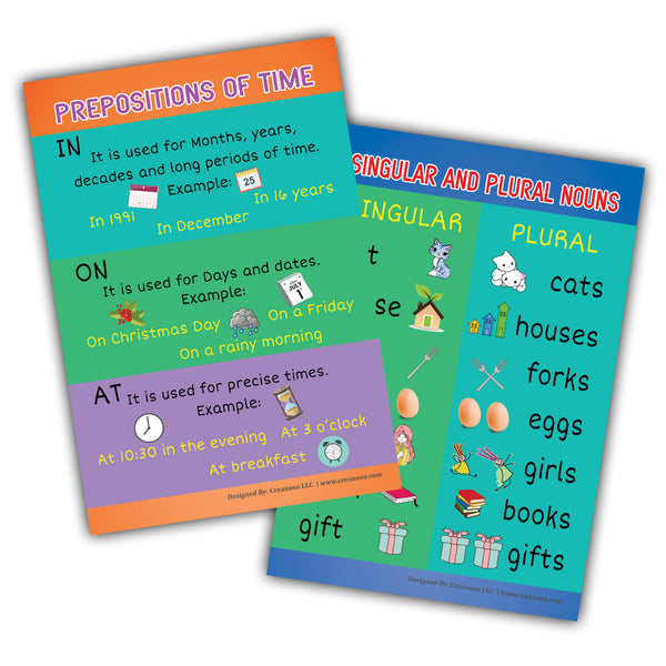 Fun English Learning Words Educational Posters (12-Pack)