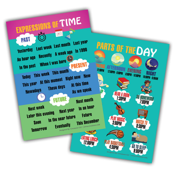 Telling Time Educational Learning Posters (24-Pack)