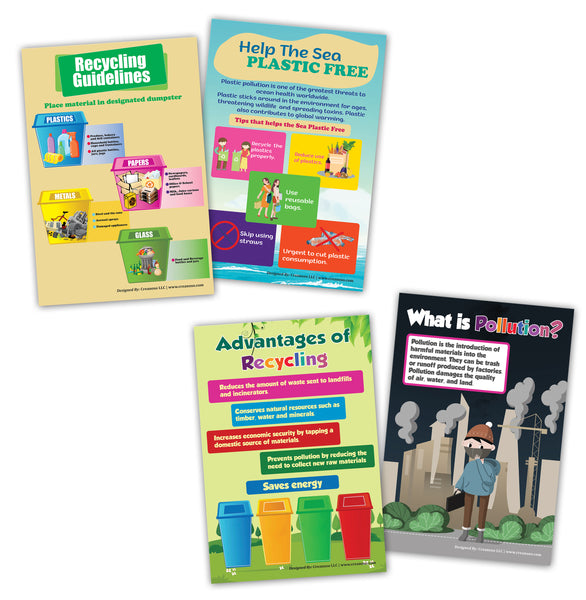 All About Recycling Posters (6 Pack)