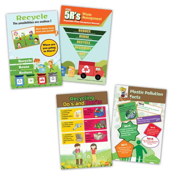 All About Recycling Posters (6 Pack)