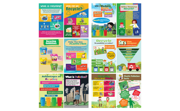 All About Recycling Posters (6 Pack)