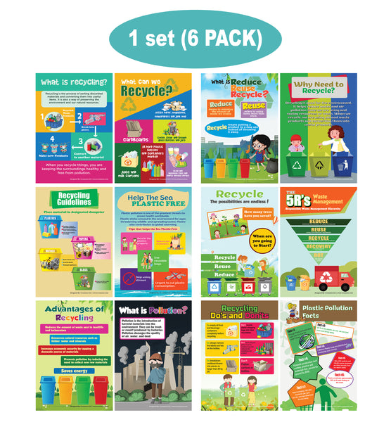 All About Recycling Posters (6 Pack)