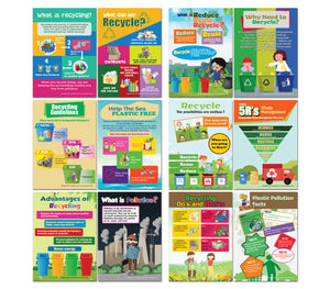 All About Recycling Posters (24 Pack)