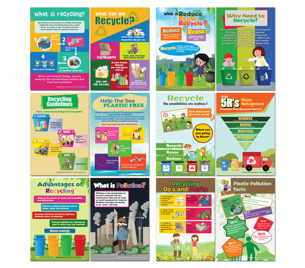 All About Recycling Posters (6 Pack)