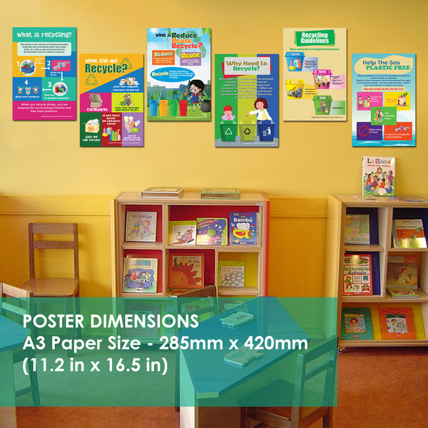 All About Recycling Posters (6 Pack)