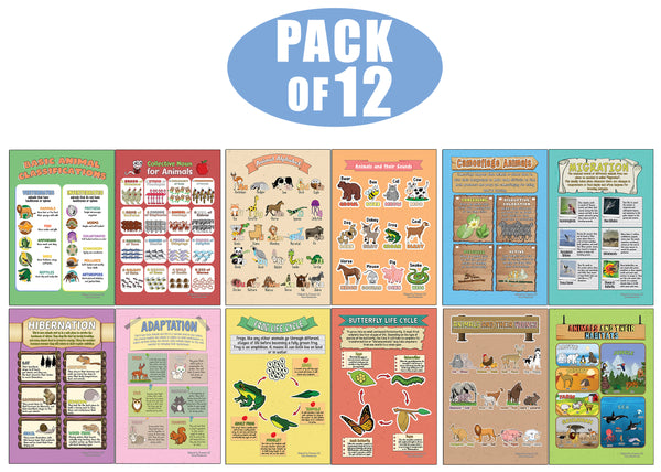 Creanoso Learning Posters - Animals - Fun and Encouraging Homeschool Gift Ideas for Students, Children, Teachers & Adults