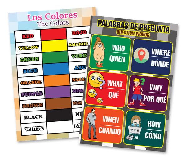Spanish Vocabulary English Bilingual Educational Learning Posters (12-Pack)