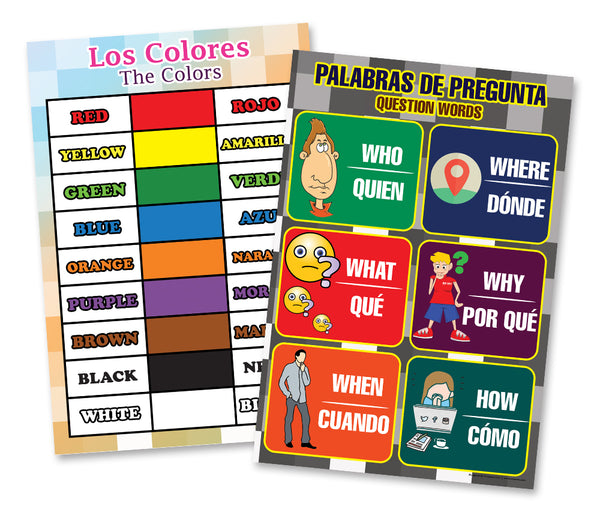 Spanish Vocabulary English Bilingual Educational Learning Posters (6-Pack)