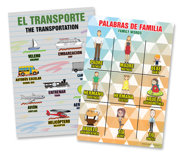 Spanish Vocabulary English Bilingual Educational Learning Posters (24-Pack)