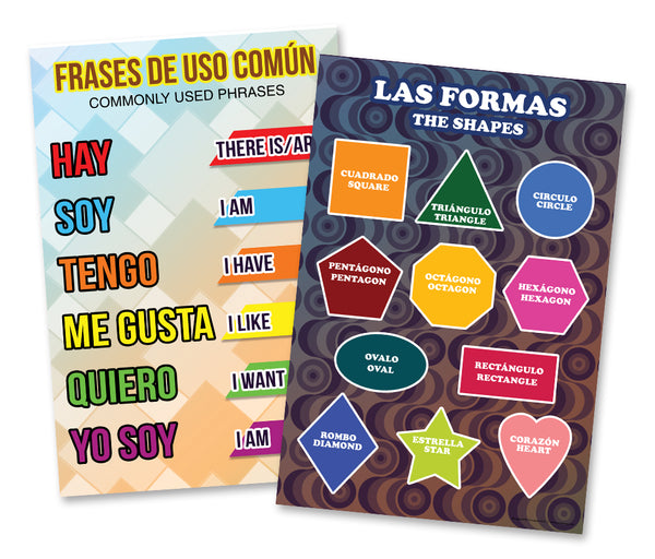 Spanish Vocabulary English Bilingual Educational Learning Posters (12-Pack)