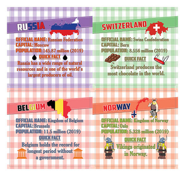Creanoso European Countries Fact Stickers for Kids Ã¢â‚¬â€œ Unique Stocking Stuffers Gifts