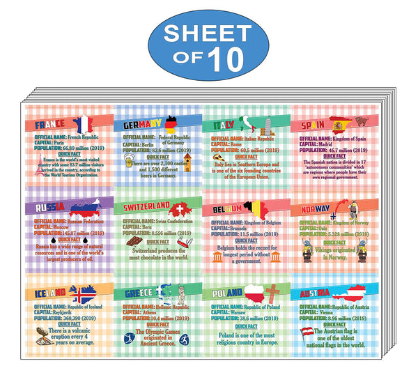 Creanoso European Countries Fact Stickers for Kids Ã¢â‚¬â€œ Unique Stocking Stuffers Gifts