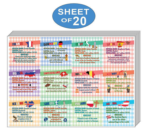 Creanoso European Countries Fact Stickers for Kids Ã¢â‚¬â€œ Unique Stocking Stuffers Gifts