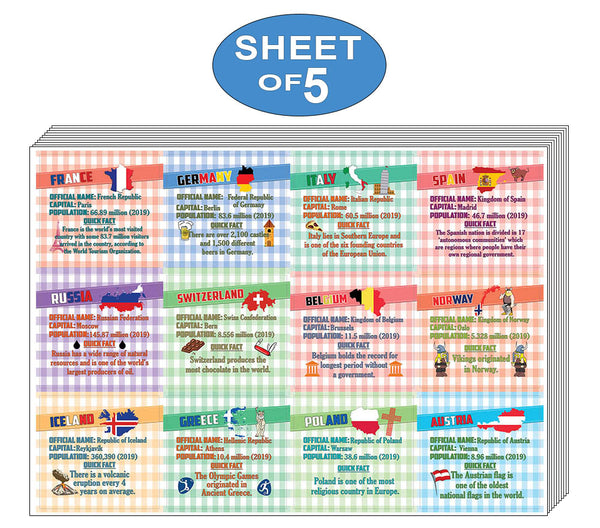 Creanoso European Countries Fact Stickers for Kids Ã¢â‚¬â€œ Unique Stocking Stuffers Gifts