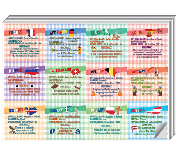 Creanoso European Countries Fact Stickers for Kids Ã¢â‚¬â€œ Unique Stocking Stuffers Gifts