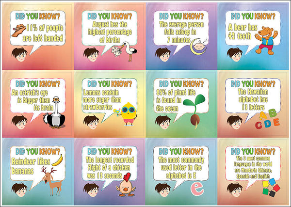 Creanoso Unbelievable Did You Know Facts Series 1 Stickers for Kids (10-Sheet) â€“ Total 120 pcs (10 X 12pcs) Individual Small Size 2.1 x 2. Inches