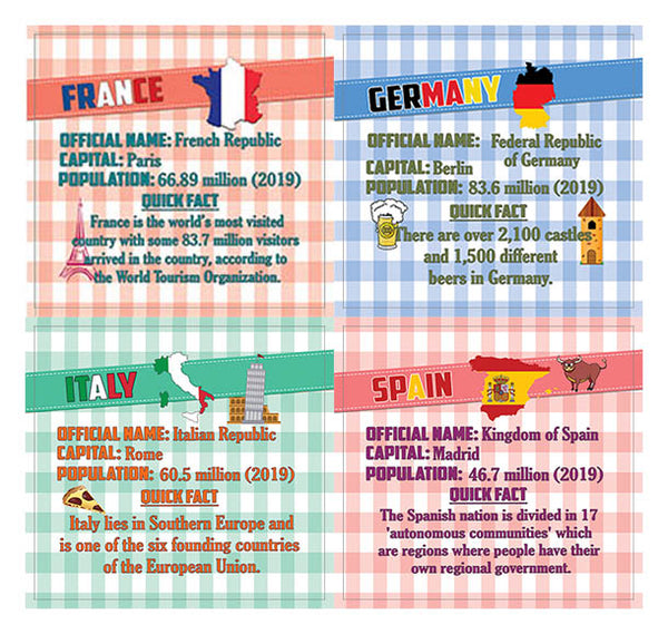 Creanoso European Countries Facts Educational Stickers (20-Sheets) â€“ Awesome Stocking Stuffers Gifts for Boys, Girls, Kids, Teens â€“ School Reward Incentives â€“ Decal DÃ©cor â€“ Unique Giveaways