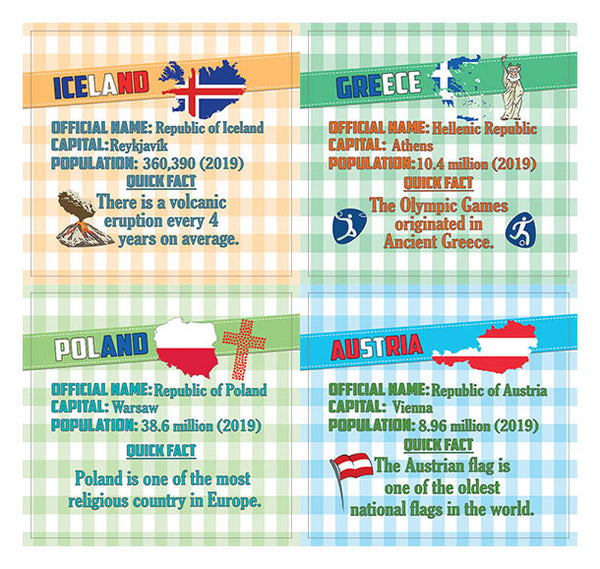 Creanoso European Countries Facts Educational Stickers (20-Sheets) â€“ Awesome Stocking Stuffers Gifts for Boys, Girls, Kids, Teens â€“ School Reward Incentives â€“ Decal DÃ©cor â€“ Unique Giveaways