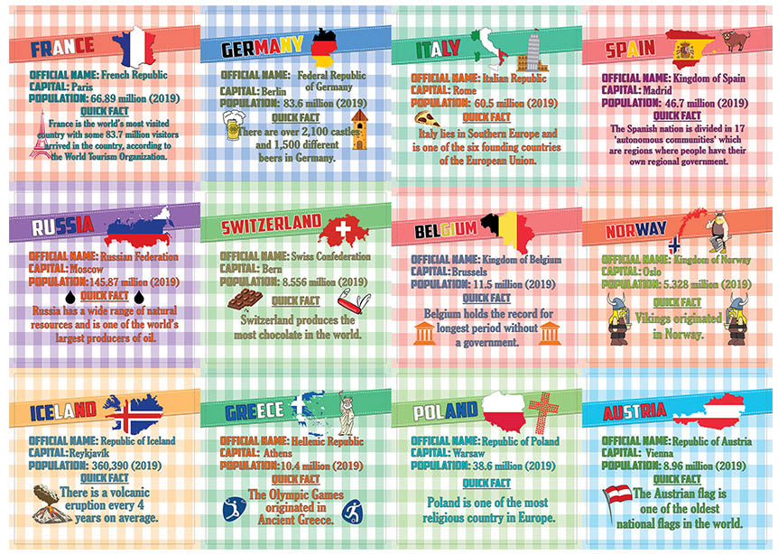 Creanoso European Countries Facts Educational Stickers (20-Sheets) â€“ Awesome Stocking Stuffers Gifts for Boys, Girls, Kids, Teens â€“ School Reward Incentives â€“ Decal DÃ©cor â€“ Unique Giveaways