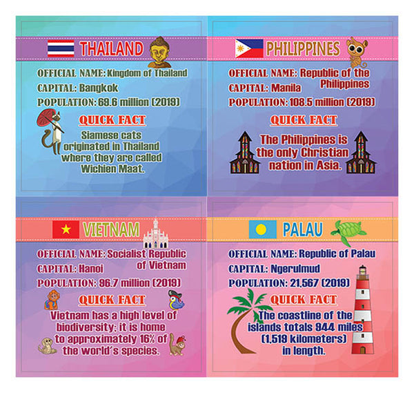 Creanoso Asia & Pacific Countries Fact Stickers (10-Sheet) â€“ Total 120 pcs (10 X 12pcs) Individual Small Size 2.1 x 2. Inches , Waterproof, Unique Personalized Themes Designs, Any Flat Surface DIY Decoration Art Decal for Boys & Girls, Children, Teens