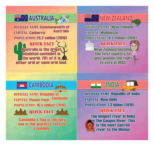 Creanoso Asia & Pacific Countries Fact Stickers (10-Sheet) â€“ Total 120 pcs (10 X 12pcs) Individual Small Size 2.1 x 2. Inches , Waterproof, Unique Personalized Themes Designs, Any Flat Surface DIY Decoration Art Decal for Boys & Girls, Children, Teens