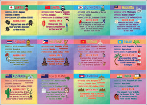 Creanoso Fun Facts Stickers â€“ Asia & Pacific Countries (20-Sheets) â€“ Great Learning Wall Art Decal Stickers â€“ Stocking Stuffers Gifts for Kids, Boys, Girls â€“ Unique Giveaways