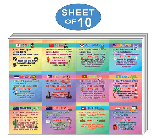 Creanoso Asia & Pacific Countries Fact Stickers (10-Sheet) â€“ Total 120 pcs (10 X 12pcs) Individual Small Size 2.1 x 2. Inches , Waterproof, Unique Personalized Themes Designs, Any Flat Surface DIY Decoration Art Decal for Boys & Girls, Children, Teens
