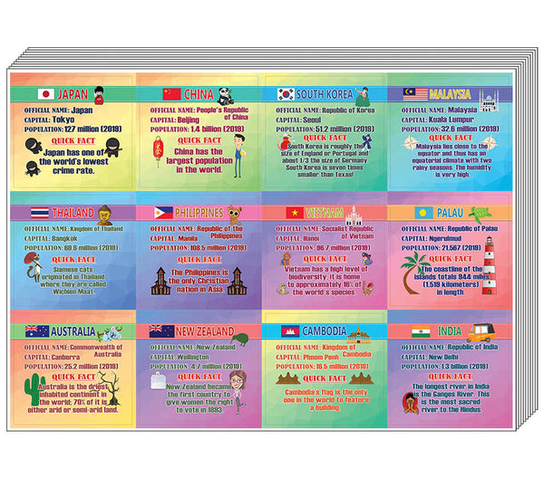Creanoso Asia & Pacific Countries Fact Stickers (10-Sheet) â€“ Total 120 pcs (10 X 12pcs) Individual Small Size 2.1 x 2. Inches , Waterproof, Unique Personalized Themes Designs, Any Flat Surface DIY Decoration Art Decal for Boys & Girls, Children, Teens