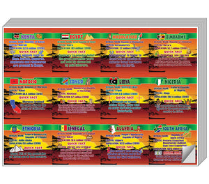 Creanoso Fun Facts Stickers Ã¢â‚¬â€œ African Countries  Ã¢â‚¬â€œ Great Learning Wall Art Decal Stickers for Kids
