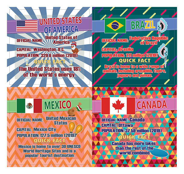 Creanoso The Americas Fun Facts Stickers for Kids - Unique Stocking St