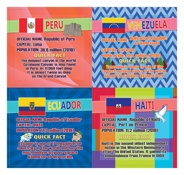Creanoso The Americas Fun Facts Stickers for Kids - Unique Stocking Stuffers Gifts for Boys and Girls