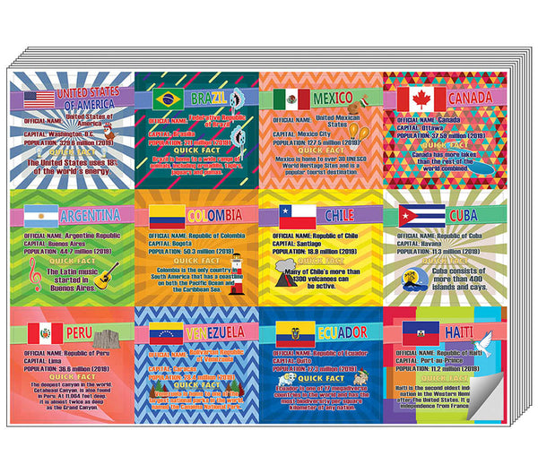 Creanoso The Americas Fun Facts Stickers for Kids - Unique Stocking Stuffers Gifts for Boys and Girls