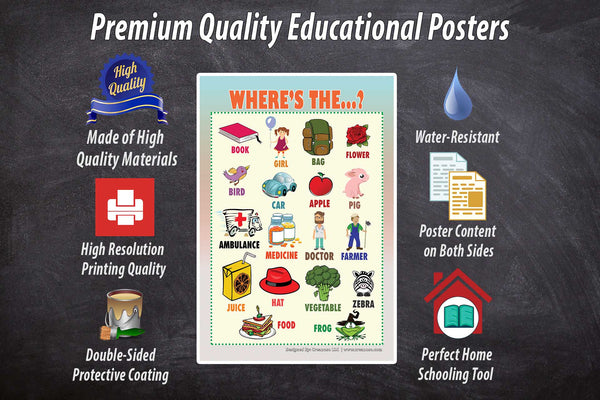 Creanoso Visual Objects Educational Posters (24-Pack) - Teachers Value Savers Bulk Buy
