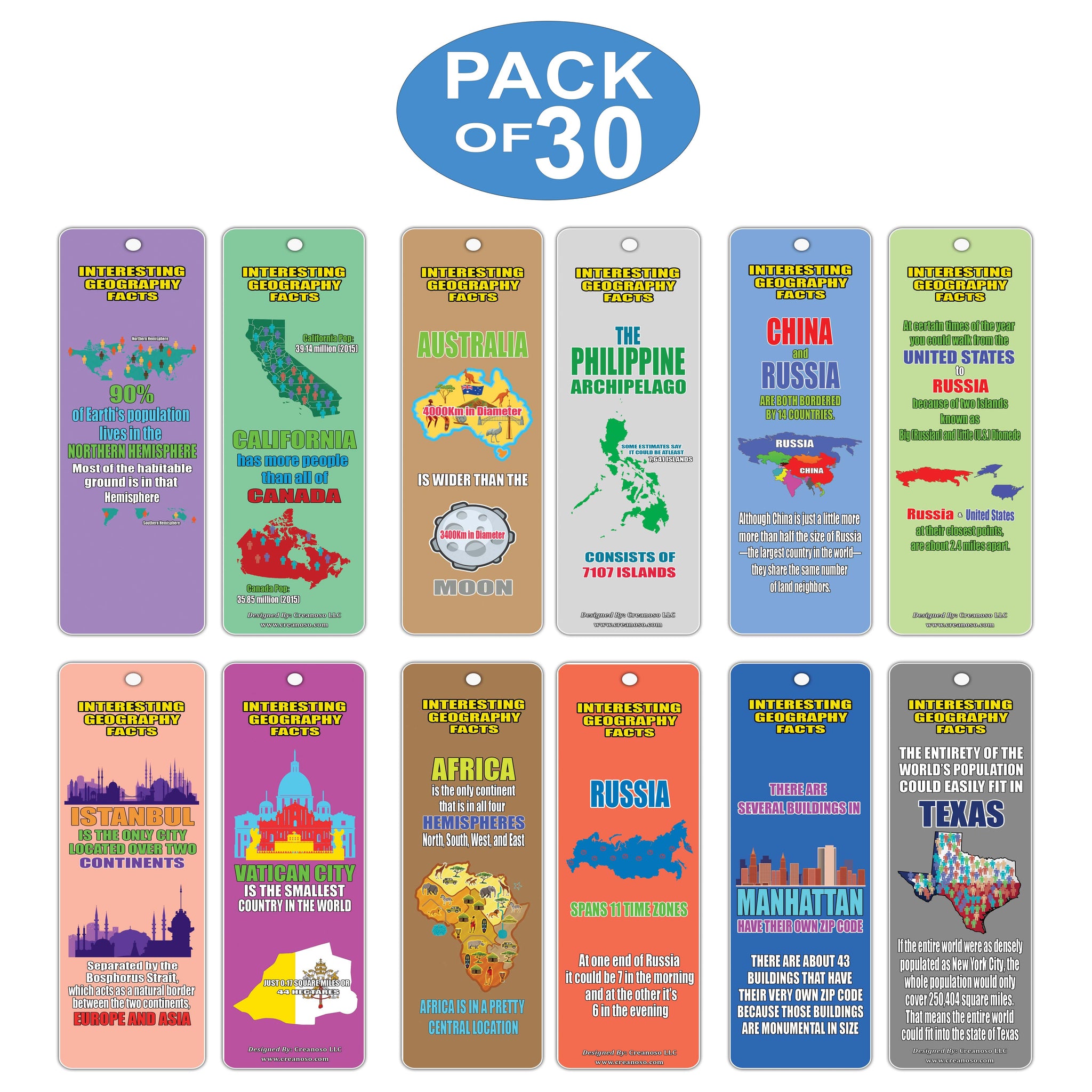 Inspirational Bookmark Set Creanoso The Americas Countries Facts ...