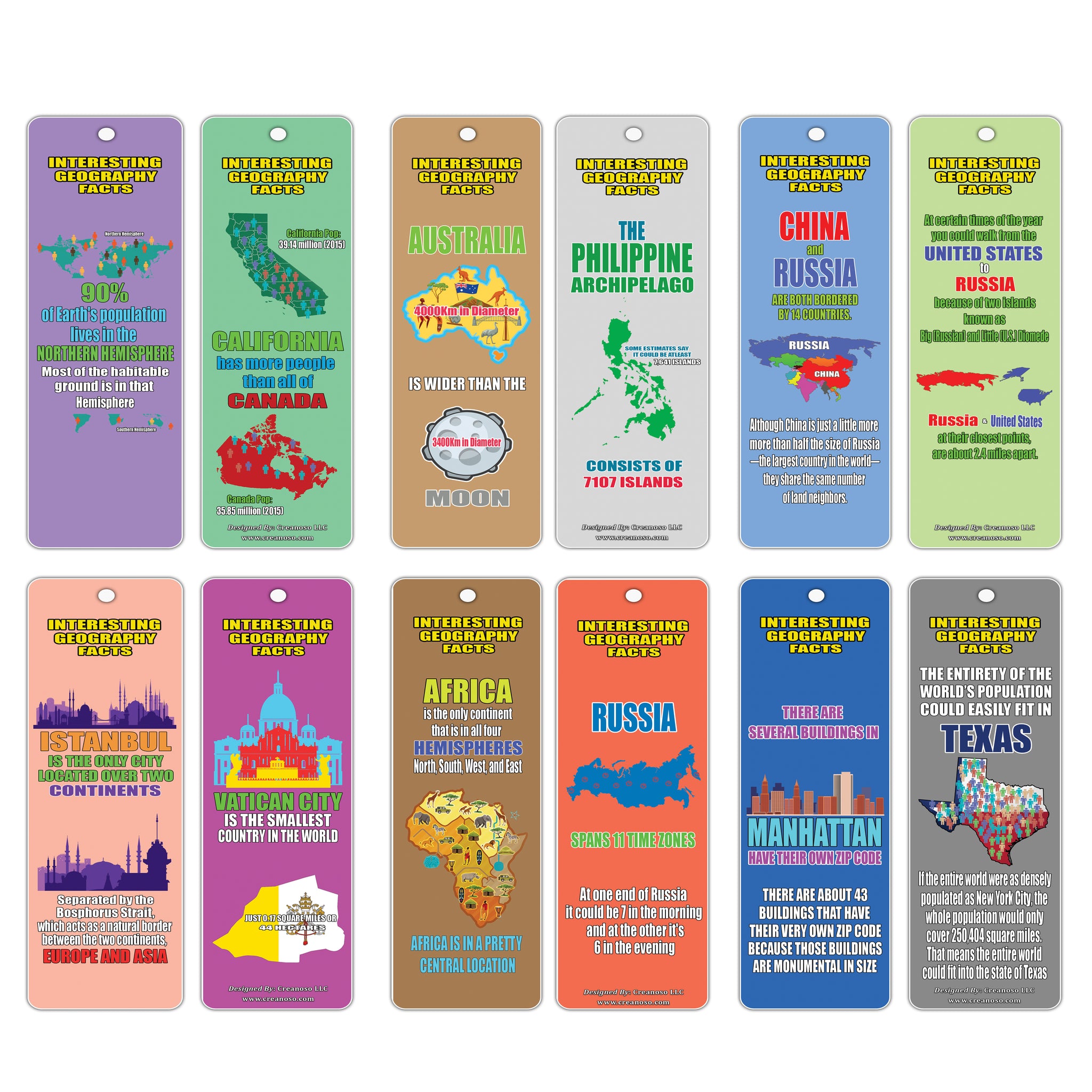 Creanoso Interesting Geography Facts Bookmarks (30-Pack) â€“ Awesome Stocking Stuffers Gifts for Boys and Girls - Excellent Party Favors School Teacher Classroom Reading Rewards Incentives Page Clippers